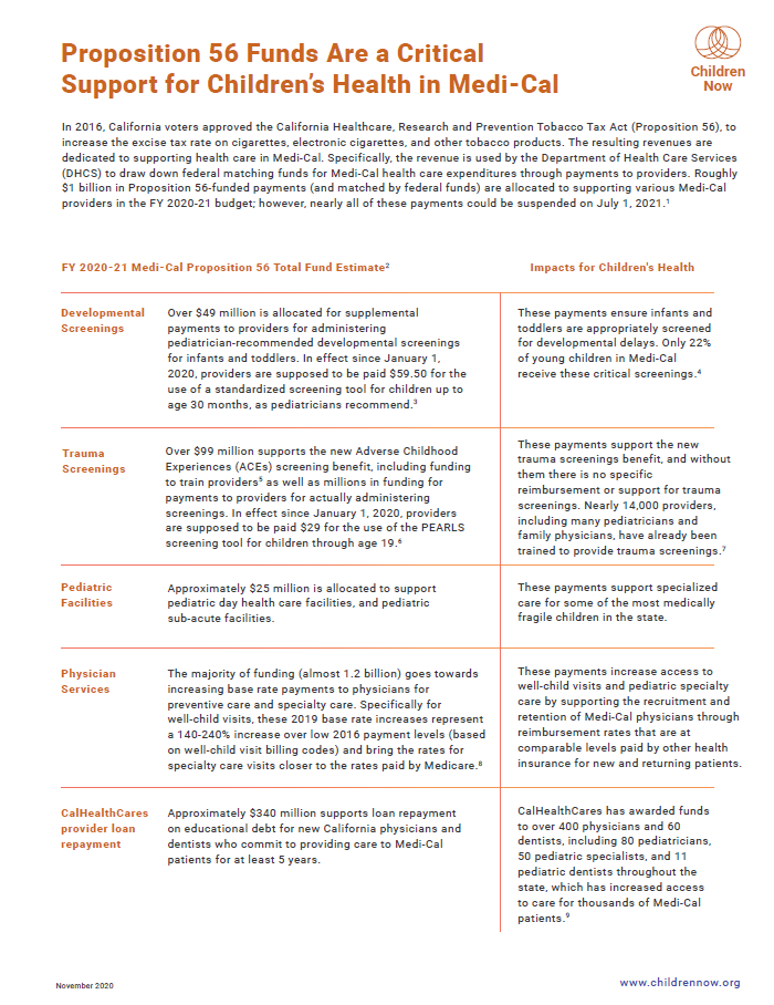 prop-56-fact-sheet-image